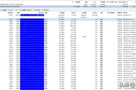 我觉得迅雷是吸血客户端，但是我已经不屏蔽了图片