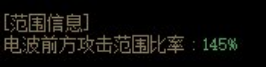 DNF：猎鹰起飞！母鸡CP改版分析及自定义搭配选择详解