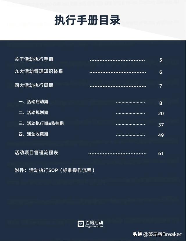 ��ѧ���õ�ģ�壺�ִ�У�˼άƪ��