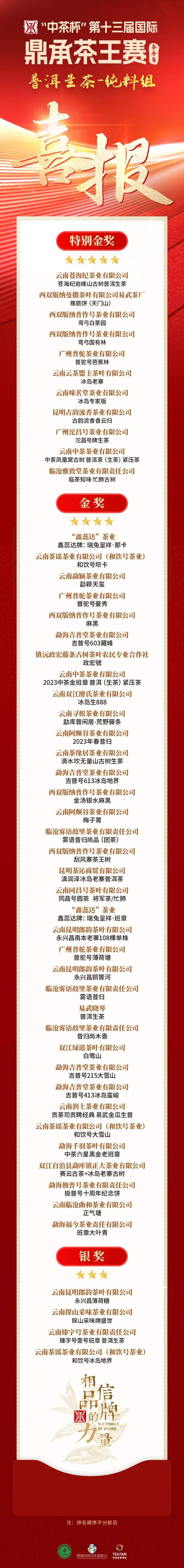 君和榜上有名 中茶杯第十三届鼎承茶王赛·春季赛成绩新鲜出炉！(图7)