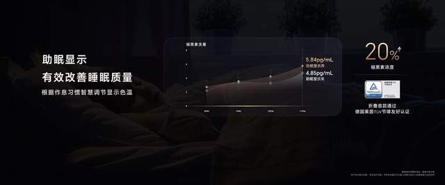 荣耀Magic V2折叠旗舰发布,享受进阶便捷的移动办公享受 - 第7张 - 智趣东西 荣耀Magic V2折叠旗舰发布,享受进阶便捷的移动办公享受 - 第7张