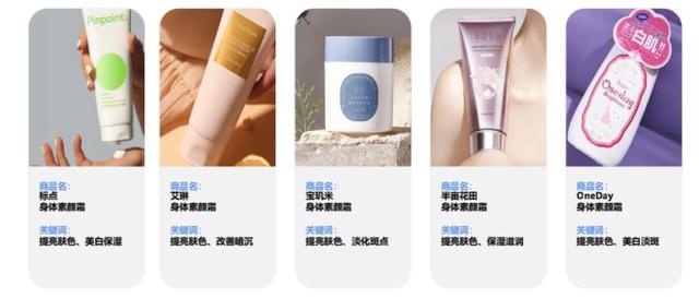 oneday身体乳有效果么