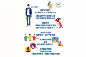 春晖心语 | 辅导员说，宿舍关系指南图片