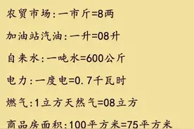 终于有人把我国通用的计量单位整理出来了收藏起来备用，仅供参考图片