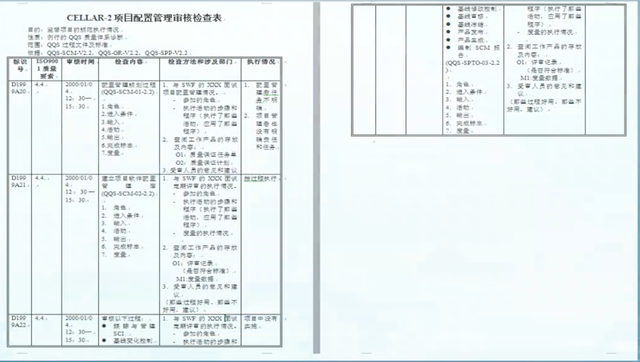 软件项目管理 8.2.软件项目质量活动