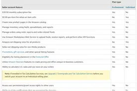 亚马逊个人账户与专业账户都有哪些相同和不同的地方图片