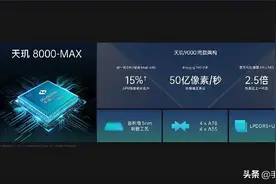 OPPO K10系列正式发布 首发天玑8000-MAX 售价1999起图片