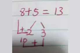 幼小衔接凑十法，破十法，平十法的介绍图片