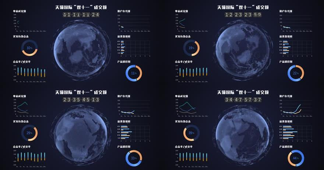 2022˫ʮһ���٣���ٻ�ز�˫ʮһAEģ�����