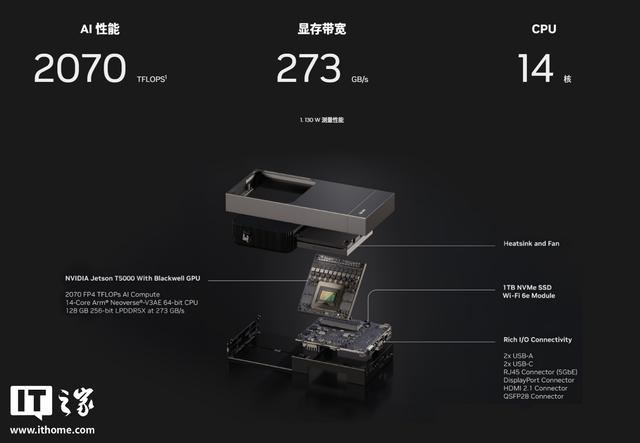 英伟达最强机器人芯片Jetson Thor发布，最高128 GB显存