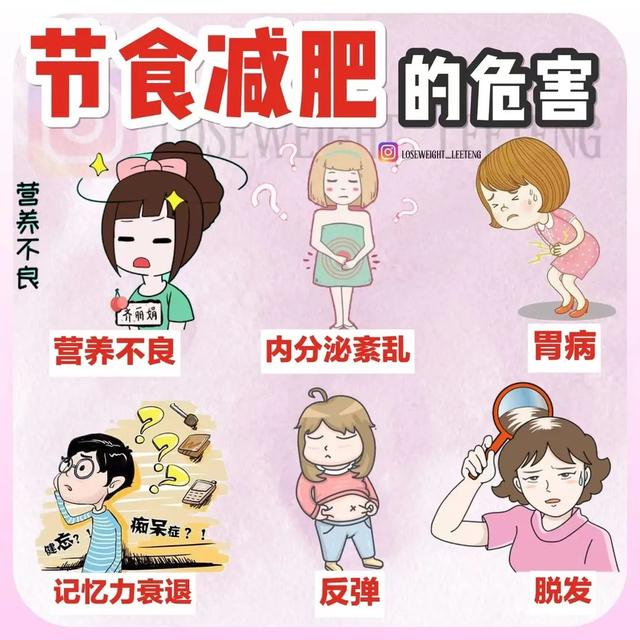 过度节食会带来一系列的问题,比如月经不调,卵巢早衰,骨质疏松.