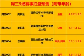 7/12竞彩足球推荐 周三5场赛事扫盘预测 5串1比分 胜平负 暴击39W图片
