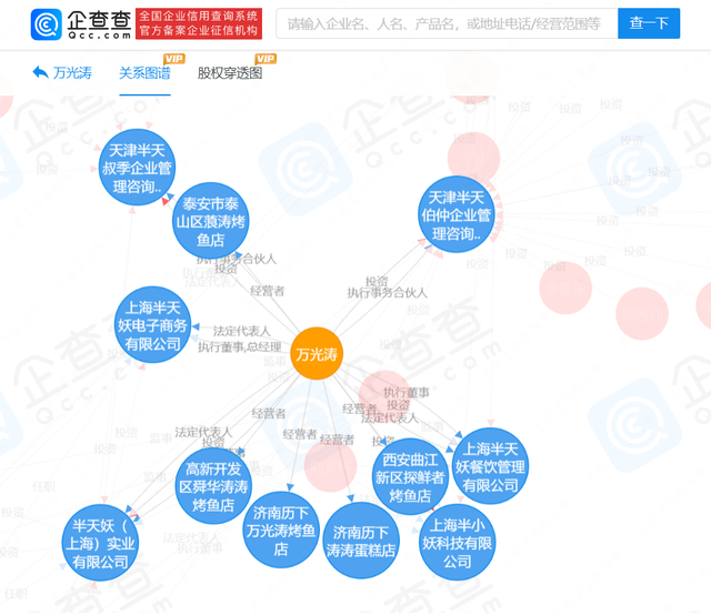 半天妖烤鱼从垃圾桶捞回餐食端给顾客