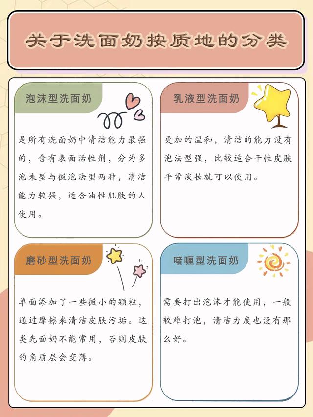 氨基酸和皂基洗面奶的区别！成分大科普