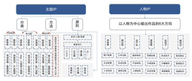 中电资讯-银行业怎么利用抖音打响营销战