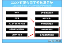 超详细的工资核算系统，含专项扣除，附五险一金计算器，会计必备图片