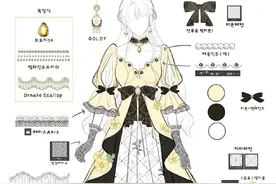 「绘画参考」优雅的宫廷风格礼服参考素材（服装参考）图片