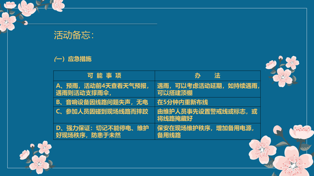 Ʒ����ҵ��������İ������������˸�Ů������