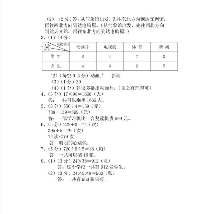 鏁板浼樺寲鍗风粌涔犻绛旀锛堜腑娈碉級