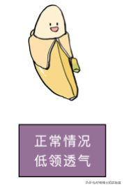 割不割包皮对男性究竟有啥影响？不割会怎么样？