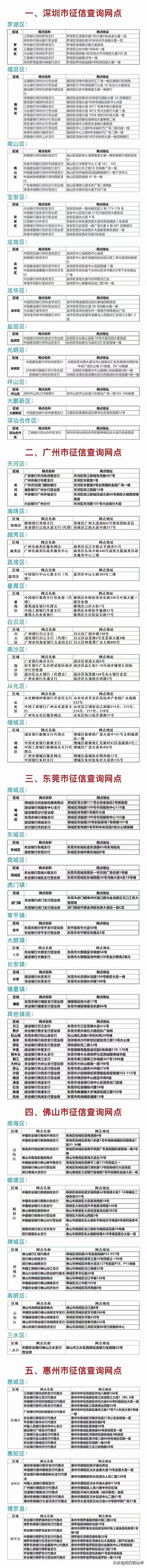 哪里能查征信是否逾期，个人征信报告如何查询打印 配图01