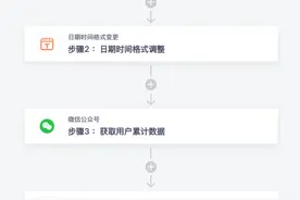 微信公众号无需API开发连接伙伴云，实现用户数据自动汇总到表单图片