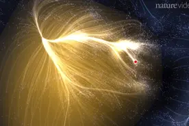 银河系的上级，代号拉尼亚凯亚的超星系团，究竟有多可怕？图片