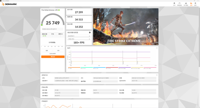����RTX 4070 Ti���⣺5899Ԫ�Ƿ�ֵ�ã�
