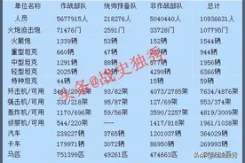 二战苏德战争斯大林格勒战役详细版（五）图片