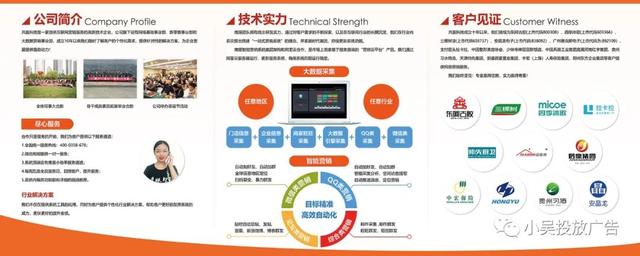 全网大数据营销系统效果好吗?
