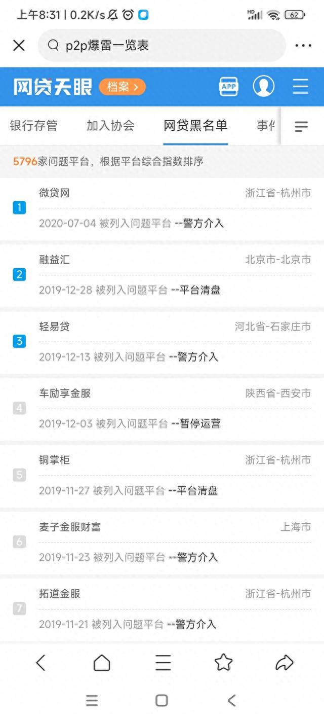 我有逾期哪个平台都借不了，我有逾期哪个平台都借不了钱怎么办 配图02
