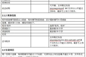 综合素质评价平台原来这样写！高一高二学生看过来图片
