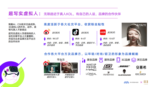 2022��Ԫ����Ӫ�����°�Ƥ�飨Ԫ����ΪӪ�������Ļ�����