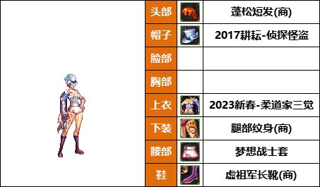 DNF格斗家丹青新配方，韩服热门时装推荐
