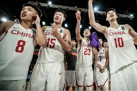 U18男篮亚锦赛最新赛程对阵表：中国队首战印度队，次战韩国队图片