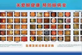 近视度数不能清零了，还需要做近视防控吗？图片