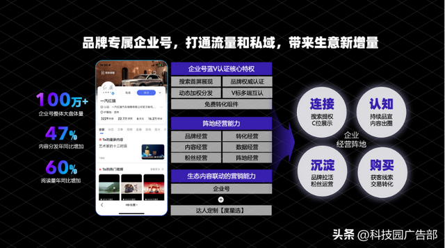 2023百度营销通案