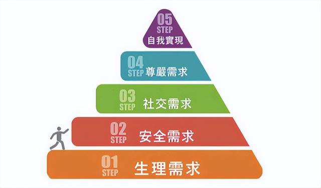 毕业生向往十大城市，青岛、成都表现亮眼，前三甲有“共通点”