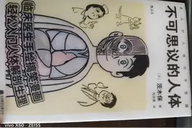 去探索你的人体“小宇宙”图片