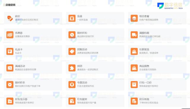 一篇关于分销商城系统的模式介绍