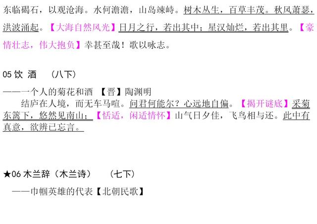 初中生必背(61篇)古诗文整理汇总,打印给孩子暑假抓紧背起来
