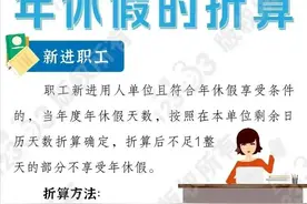 普法小卫士丨关于年休假的折算，你要了解！图片