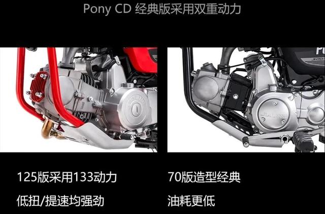 嘉陵CD70强势回归，CoCo风格，两个排量，起售价5970元