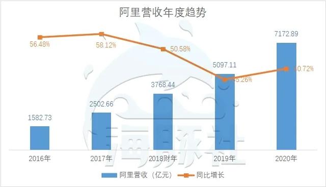 ����Ͱ�2021��������5����������⻼���ϣ�