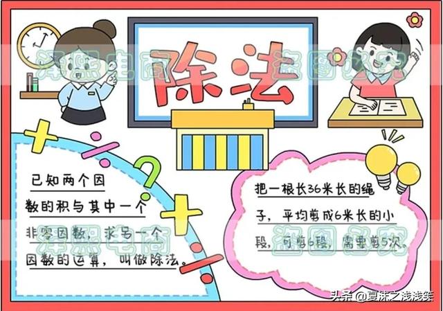 小学生数学常用手抄报200张