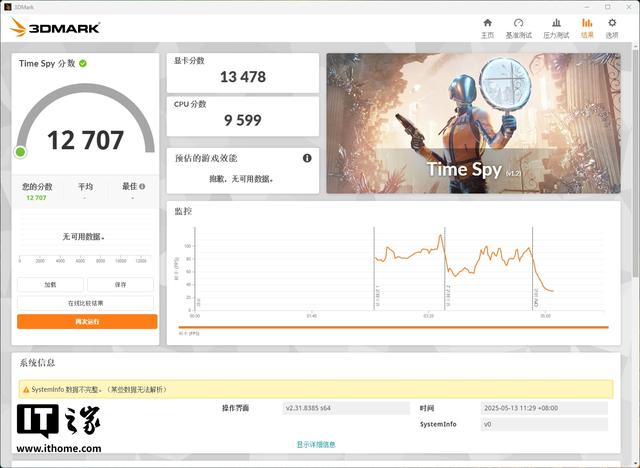 ProArt创16 2025体验：14.9mm薄款身材下的“创作辅助大神”