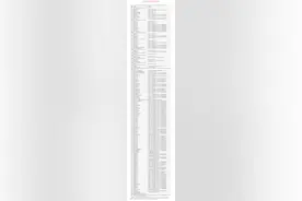 2023年泉州市普通高中招生录取线图片