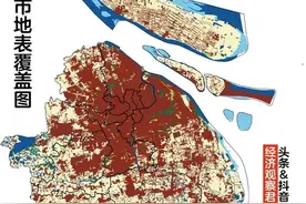 中国九大城市之土地分析篇图片