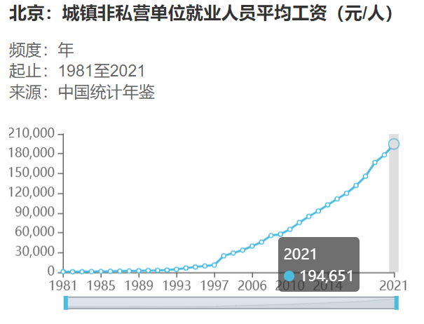 养老金上涨正式敲定，企退人员涨10%，事退人员涨3%，可行吗？
