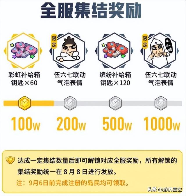 五年不老、厚积薄发 这是《香肠派对》的爆款之路